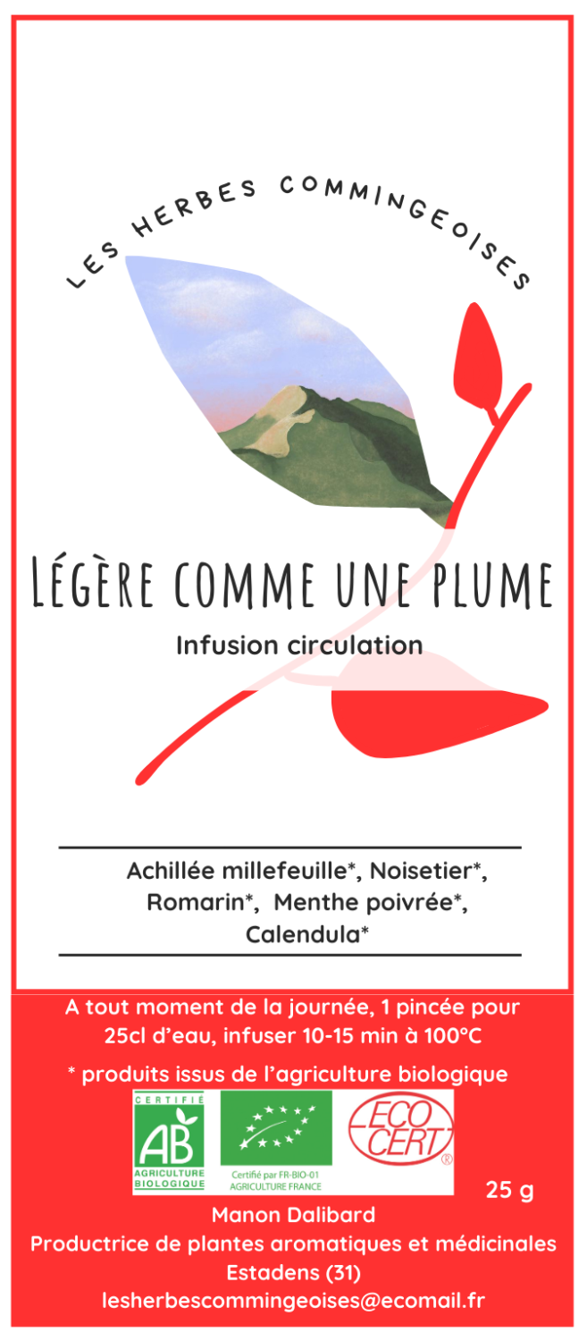 Légère comme une plume