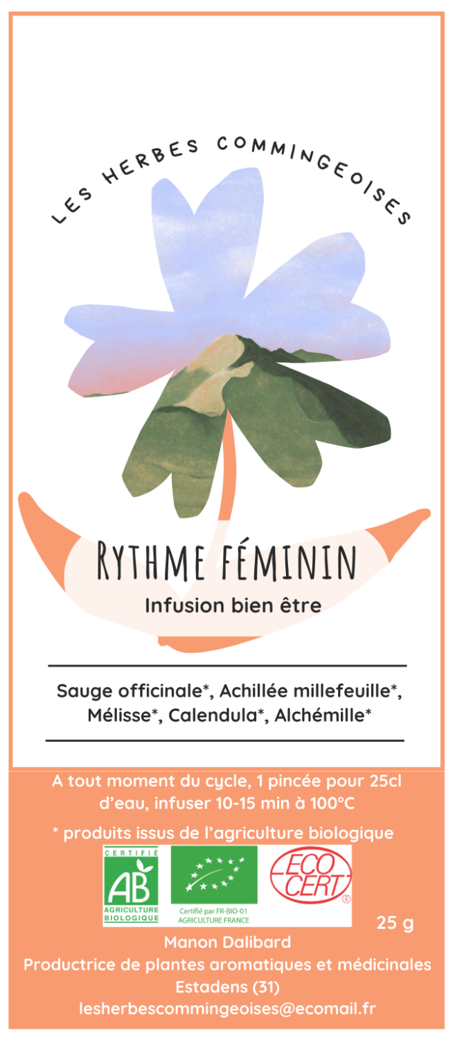Rythme féminin